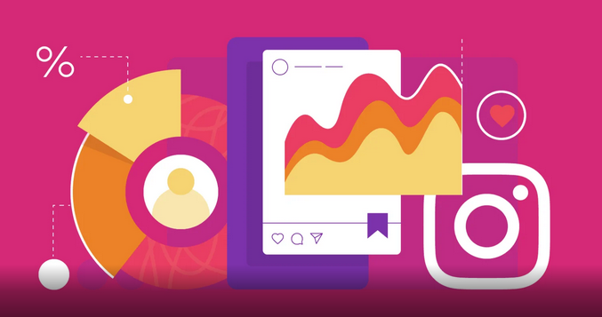 Ways to Master Instagram for Business